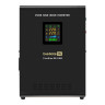 ИБП (инвертор, синус, для котла, настенный) ExeGate FineSine SX-1000.LCD.AVR.2SH EX295997RUS